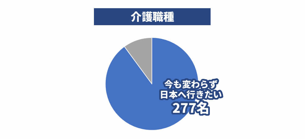 report2_kaigo